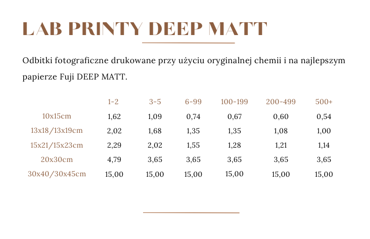 Odbitki FUJI Deep Matt